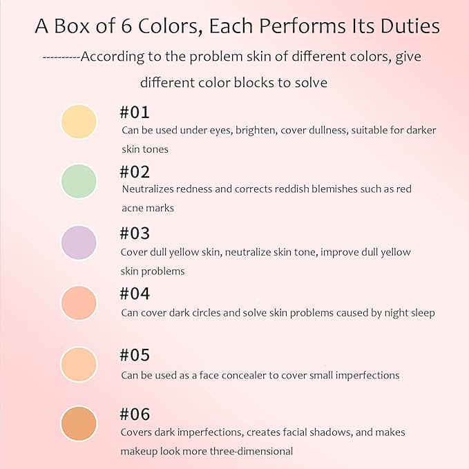 Concealer Contour Palette, 6 In 1 Color Correcting Concealer Contour Makeup Palette, Contouring Foundation Highlighting Makeup Kit for Dark Circles, Blemish With 2 Packs Brush (1#)-Velvo Beauty