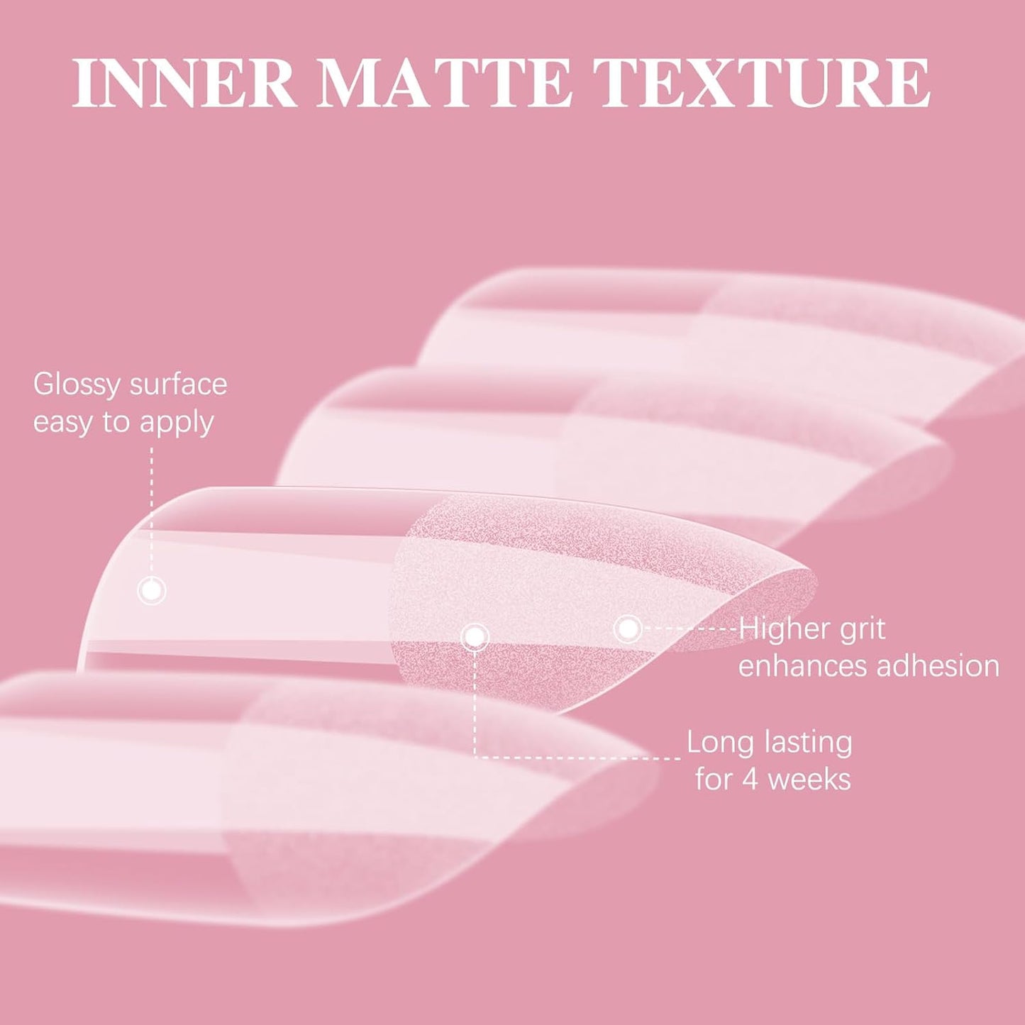 Short Square Nail Tips, SSWSBYKE 300pcs Soft Gel Nail Tips for Full Cover Pre-Shaped Acrylic Fake Nails Tips 15 Sizes Half Matte Press On Nails for Extension Home DIY Salon-Velvo Beauty