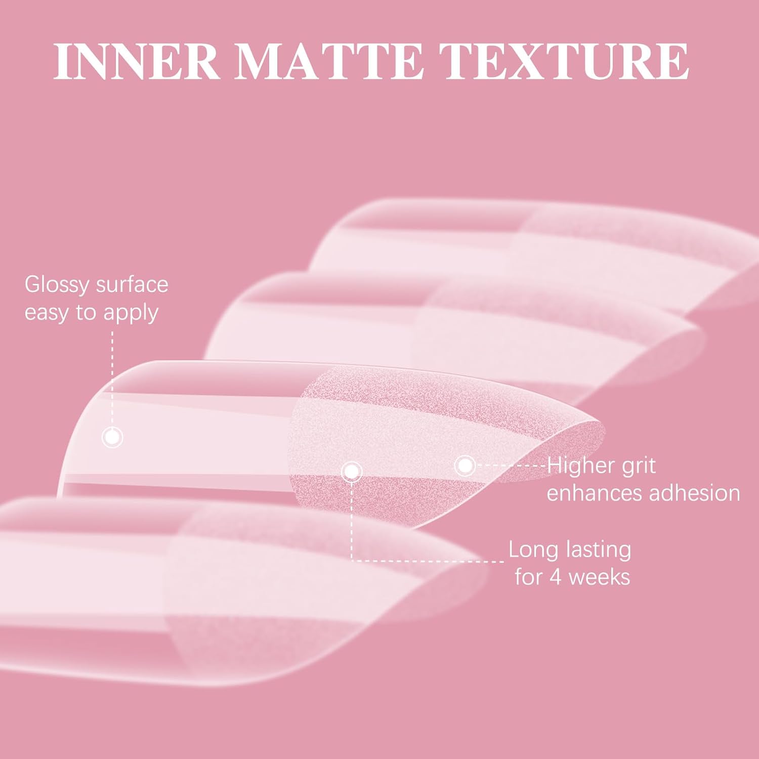 Short Square Nail Tips, SSWSBYKE 300pcs Soft Gel Nail Tips for Full Cover Pre-Shaped Acrylic Fake Nails Tips 15 Sizes Half Matte Press On Nails for Extension Home DIY Salon-Velvo Beauty