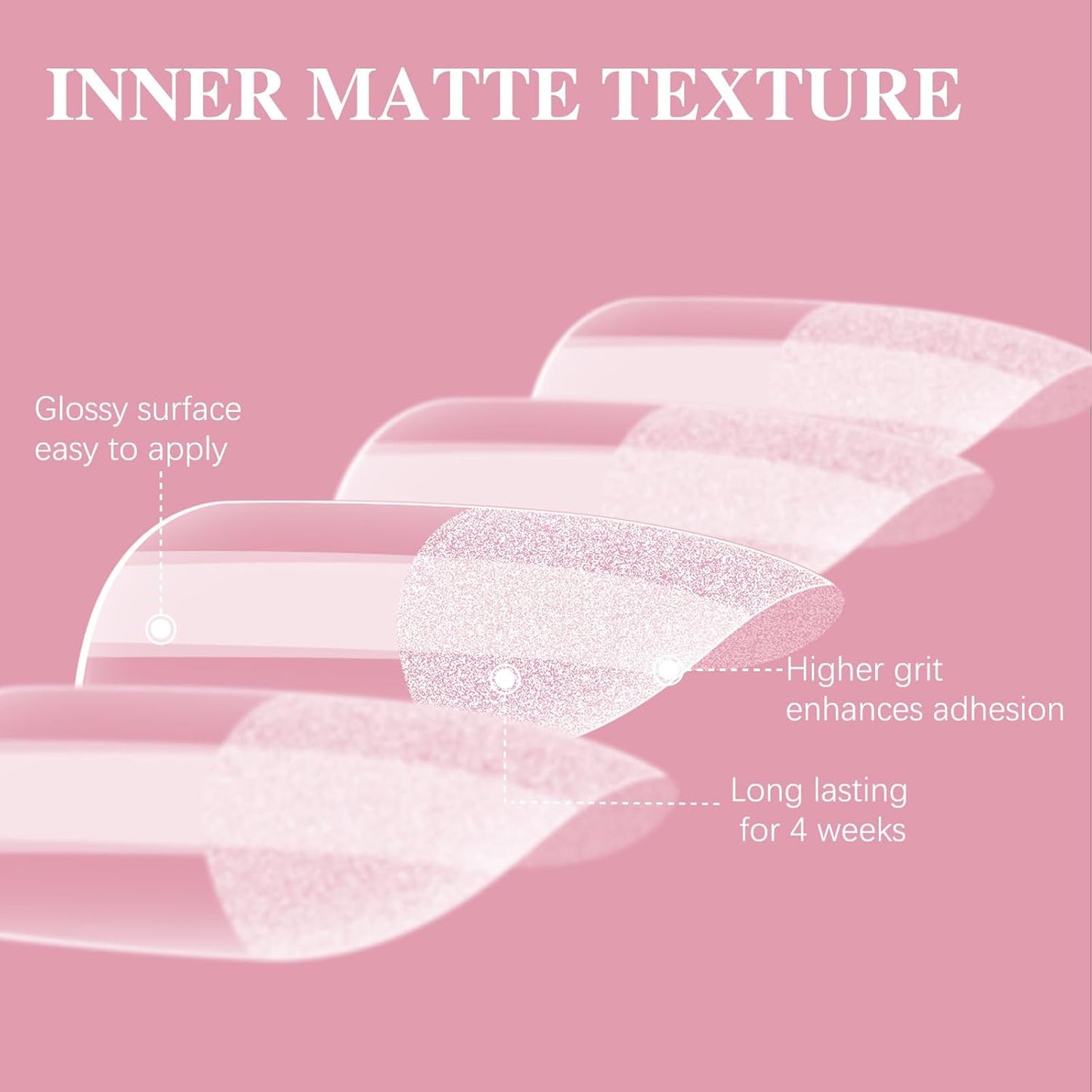 Extra Short Straight Nail Tips, SSWSBYKE 300pcs 15 Sizes Soft Gel Acrylic Nail Tips for Full Cover Pre-Shaped Fake Nails Tips Half Matte Press On Nails for Extension Home DIY Salon-Velvo Beauty