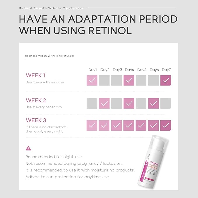 Retinol Cream for Face, Anti Aging Face Moisturizer with Hyaluronic Acid, Rapid Wrinkle Repair, Day & Night Cream Serum for Women, Reduce Fine Lines, Wrinkles & Dark Spots 1.06oz, 2Pack-Velvo Beauty