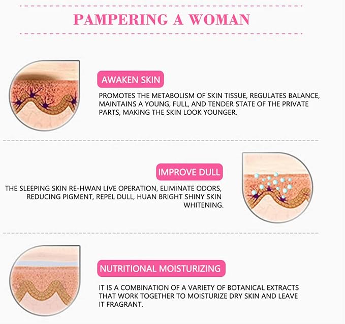 Sexy Pink Tender Essence Lips Areolas Privat Parts Women's Care 30g-Velvo Beauty