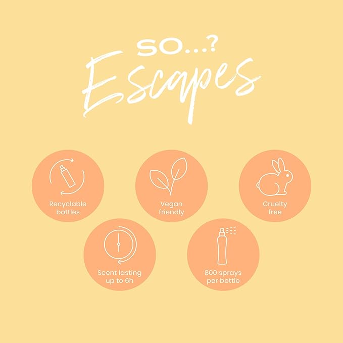 So...? Escapes Body Mist Set - Perfumes for Women - Everyday Body Spray for Women - Vegan, Cruelty Free Fragrances - Travel Size Gift Set - 4 pcs-Velvo Beauty