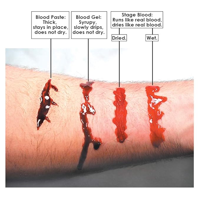 Graftobian Blood Sampler Set Makeup Kit - with 4 FX Bloods - Blood Gel, Blood Paste, Stage Blood, Magic Blood Powder-Velvo Beauty