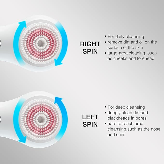 Face Scrubber Exfoliator,Facial Cleansing Brush Rechargeable IPX7 Waterproof with 5 Brush Heads,Electric Face Spin Brush for Exfoliating, Massaging and Deep Cleansing-Velvo Beauty