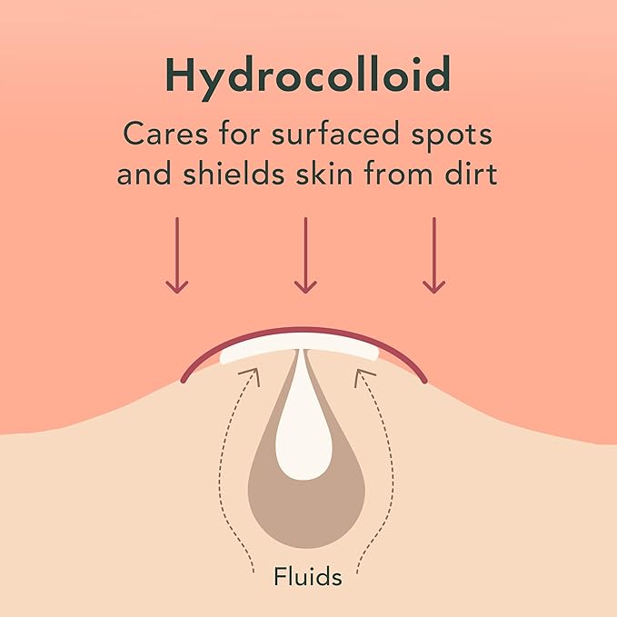 Rael Pimple Patches, Miracle Invisible Spot Cover - Hydrocolloid Acne Patch, Treatment for Breakouts, Absorbs Zits & Blemish, Korean Skin Care, 2 Sizes (48 Count)-Velvo Beauty