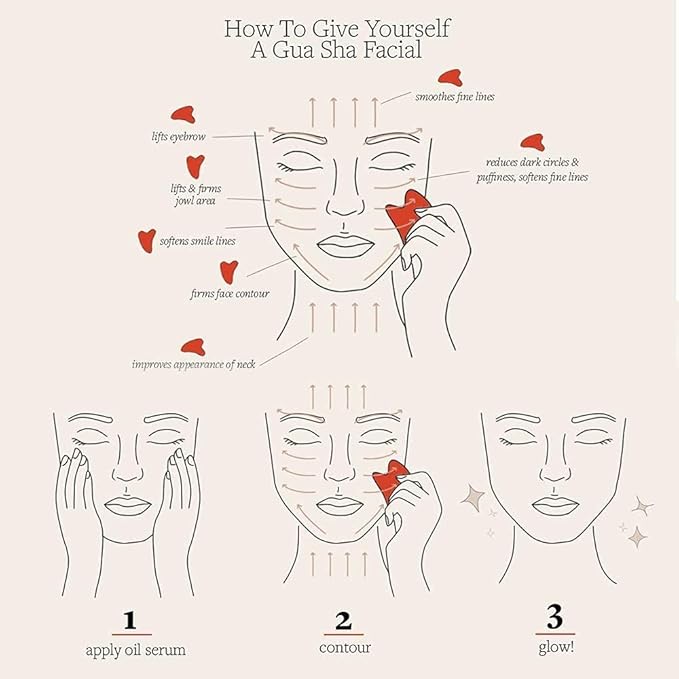 Ditind Gua Sha, Gua Sha Facial Tools, Guasha Tool for Face Tighten Skin, Gua Sha Massage Beauty Tool for Body Eyes Neck Massager with Travel Box-Velvo Beauty