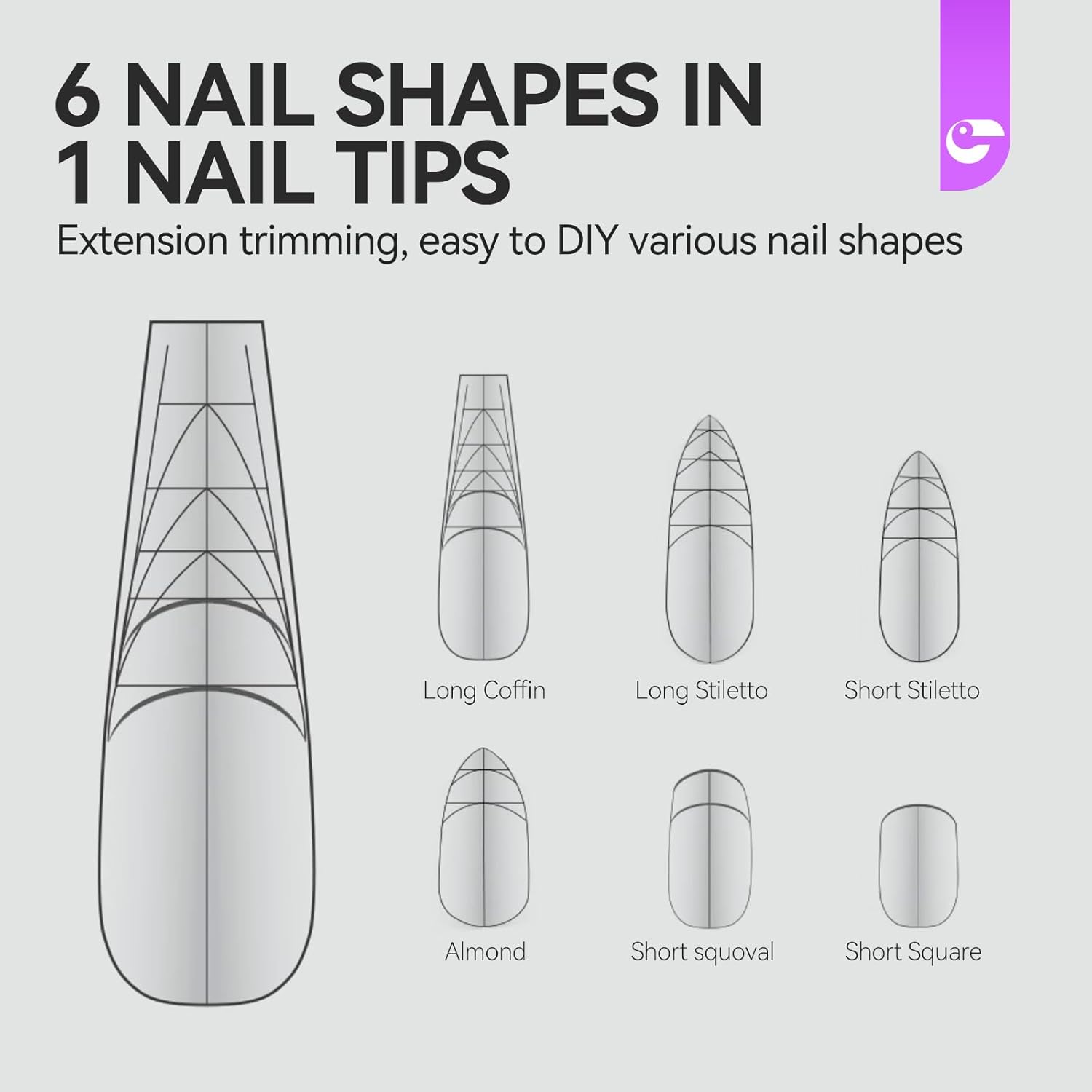 Guiding Line Nail Tips for Salon: Gelike EC Full Matte Coffin Gel Nail tips with Auxiliary Positioning Line - Nail Extension Tips for Professional -100 Pcs 10 Sizes-Velvo Beauty