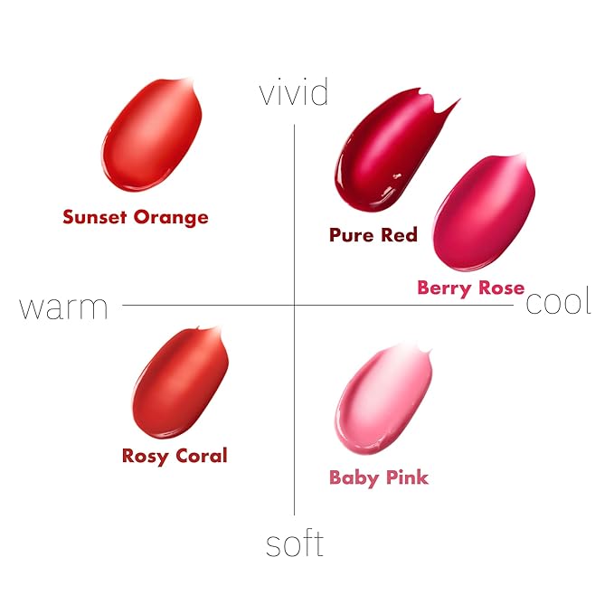 ISOI Bulgarian Rose Lip Treatment Balm (Berry Rose) – Tinted & Hydrating Lip Gloss for Dry Lips, Korean Skincare (0.18 oz, 5g)-Velvo Beauty