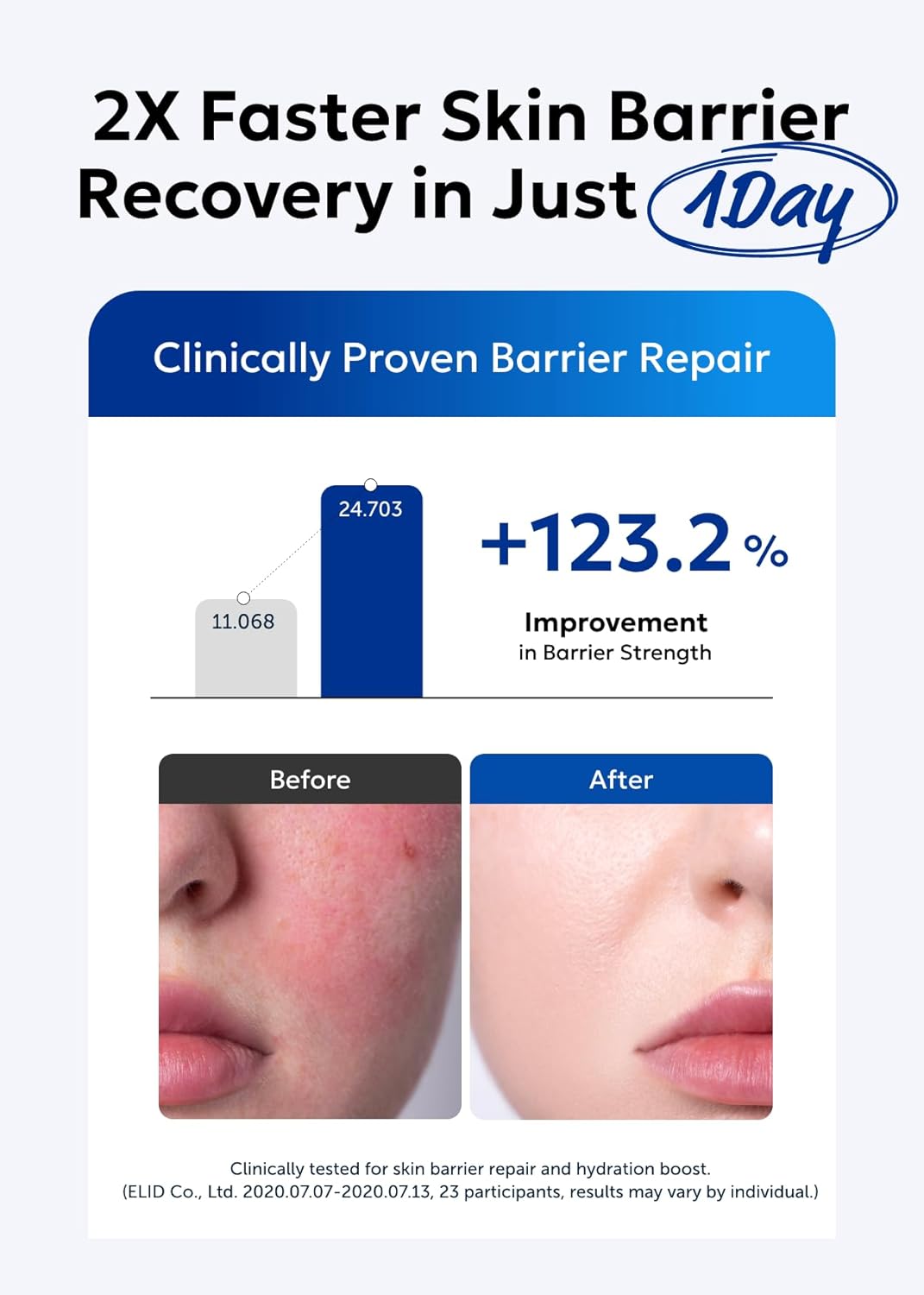 Real Barrier | Extreme Cream | Korean Moisturizer Face Cream, Korean Skin Care | Rich Face Lotion for Sensitive Skin | Hydrating Face Moisturizer with Hyaluronic Acid and Ceramides | 1.69 fl oz (50ml)-Velvo Beauty