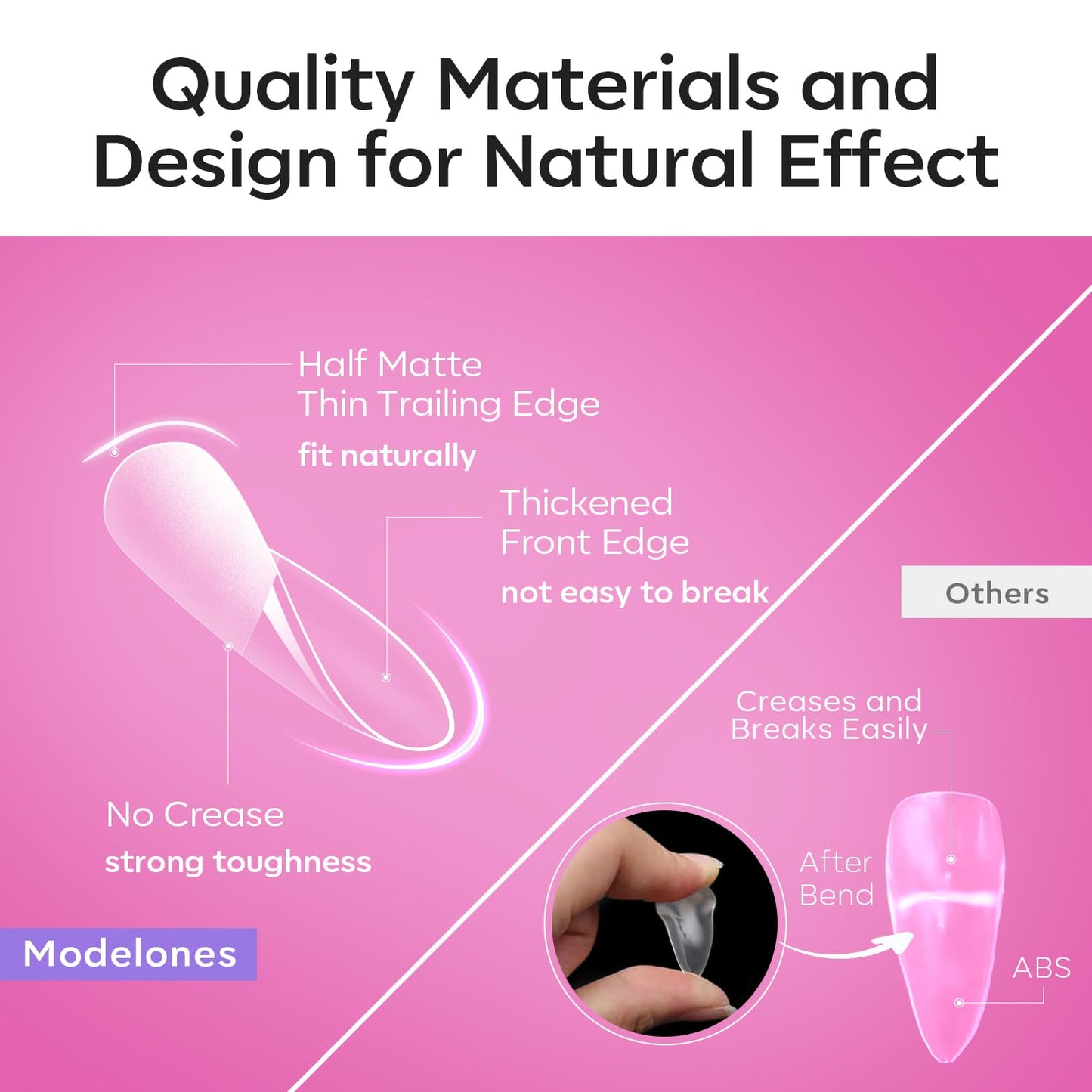 modelones Pointed Almond Nail Tips, Medium Pre-shaped Soft Gel Tips Fake Nails False Acrylic Clear Full Cover Press on Extension Gel Kit Manicure DIY at Home 216PCS 12Sizes-Velvo Beauty