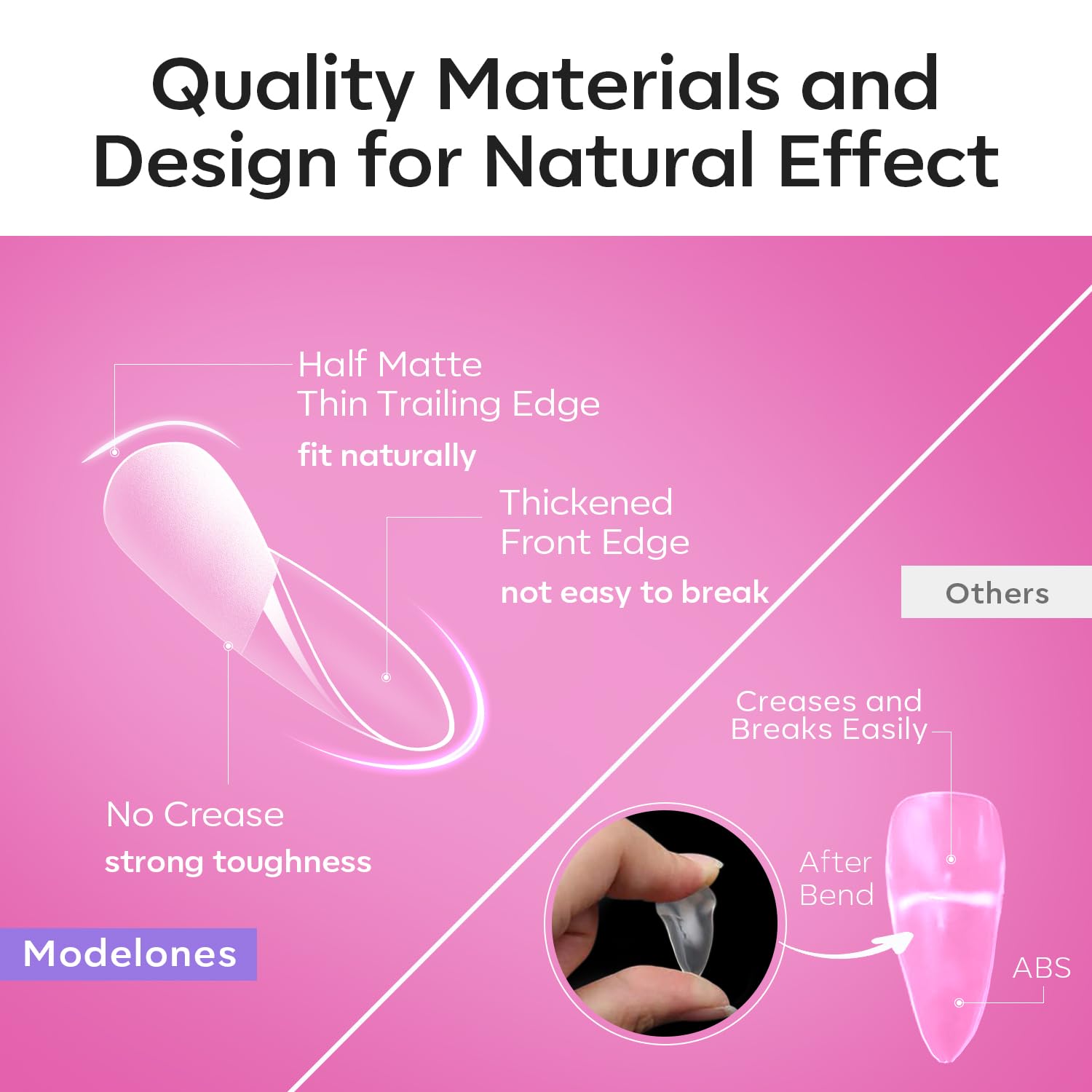 modelones Pointed Almond Nail Tips, Medium Pre-shaped Soft Gel Tips Fake Nails False Acrylic Clear Full Cover Press on Extension Gel Kit Manicure DIY at Home 216PCS 12Sizes-Velvo Beauty