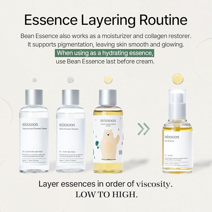 mixsoon Bean Essence 1.01 Fl.Oz. / 30ml (Pack of 1) Exfoliating Hydrating Korean Skin Care Hyaluronic Acid Serum Korean Glass Skin Care-Velvo Beauty
