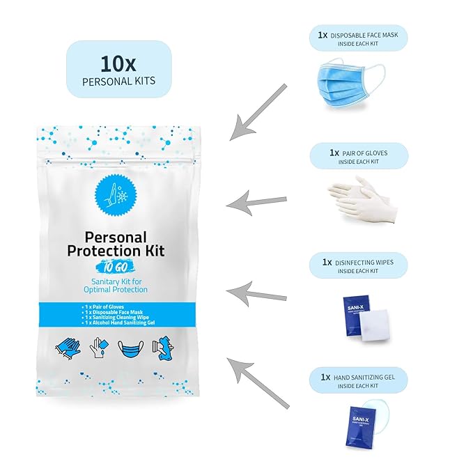 Personal Protection Kit TO GO, Mini 4 Item PPE Kit for travel and school | Includes 1 Each of Face Covering, Gloves, Cleansing Wipes & Hand Cleansing Gel | 10 - Pack (Light Blue)-Velvo Beauty