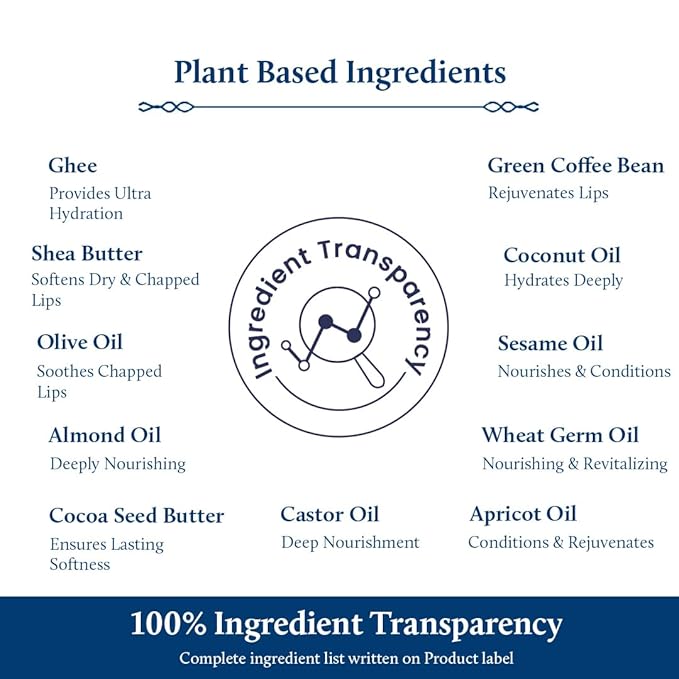 Blue Nectar Natural Lip Balm Chocolate & Vanilla with Organic Ghee for Dry Lips | Herbal Ayurvedic Hydrating Lip Gloss for Women (0.35 oz, 12 Herbs)-Velvo Beauty