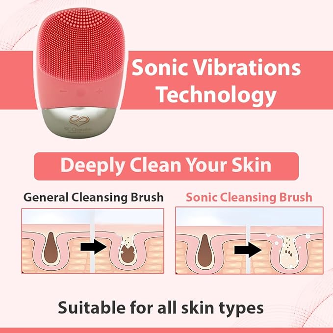 Facial Cleansing Brush | 3-in-1 Electric Face Scrubber | USB Rechargeable Face Cleansing Brush | IPX7 Waterproof | Blackhead Remover | Deep Cleansing & Exfoliating (Pink)-Velvo Beauty