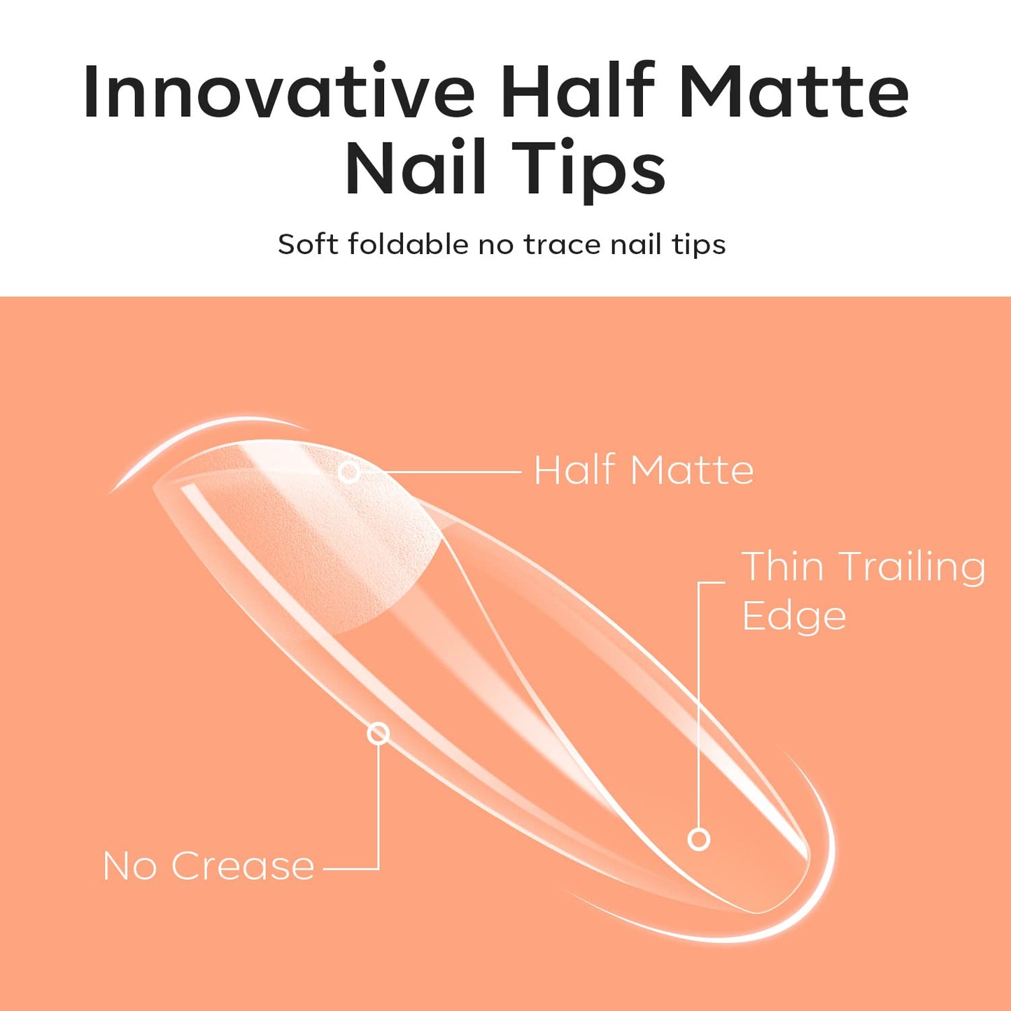 Modelones Short Coffin Nail Tips - 500Pcs Fake Nails Gel Tips Half Matte Full Cover No Filed Stronger Press on for Manicure Extension Art DIY Salon 10 Sizes-Velvo Beauty