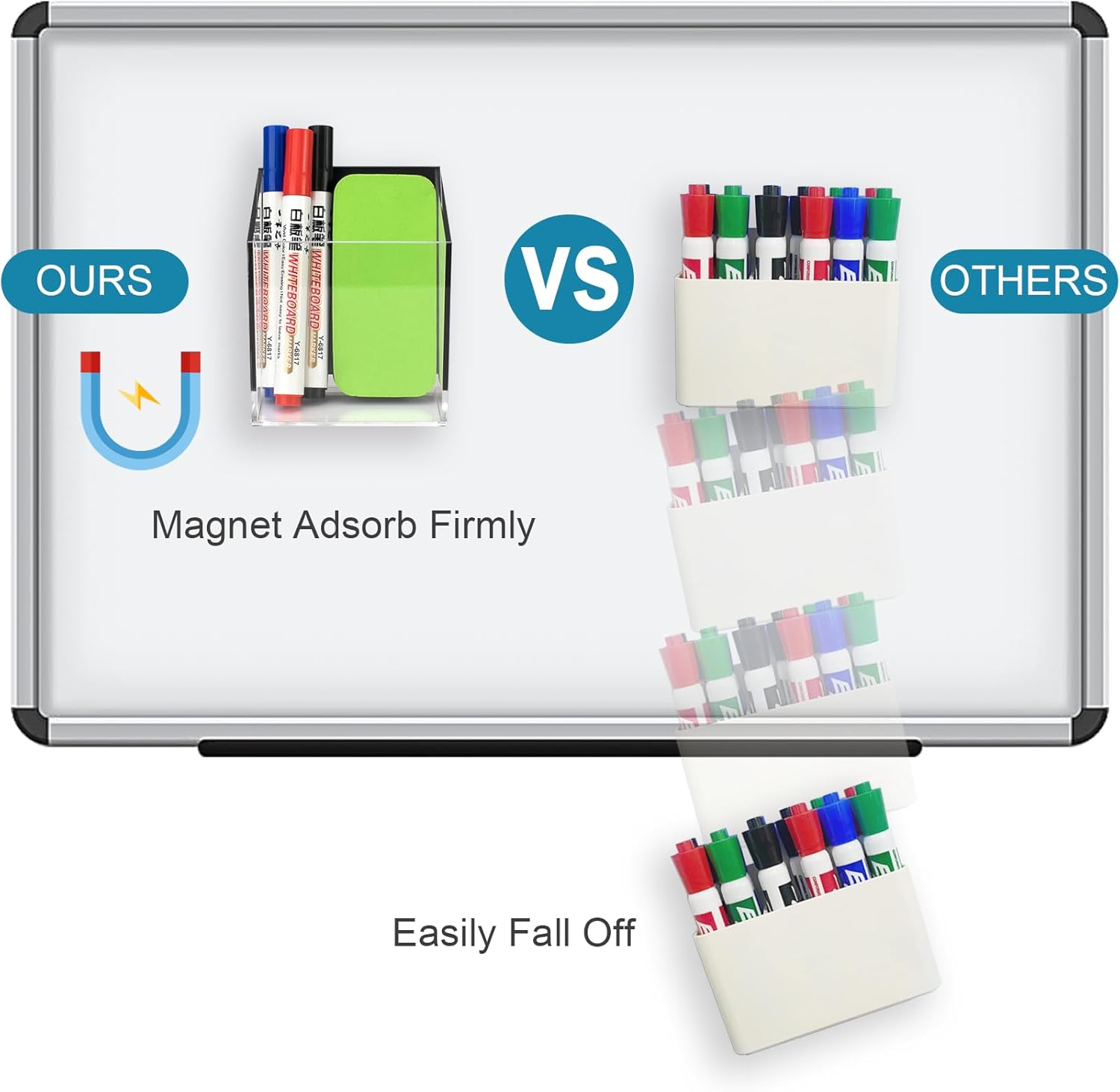 Magnetic Pen Holder, Acrylic Dry Erase Marker Holder, Large Capacity Pencil Holder for Whiteboards, Fridge, Lockers Office School Supplies (Clear & 1 Compartments)-Velvo Beauty