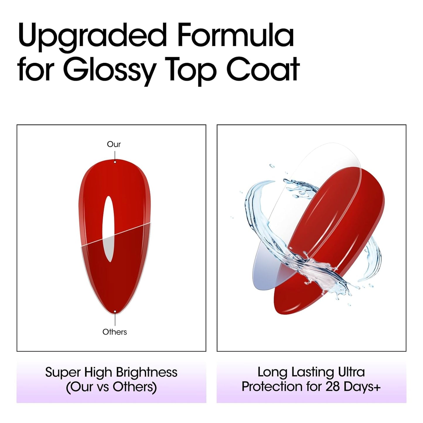 GELLEN Gel Top Coat and Base Coat 2 Pcs 18ml Superior Base Coat Top Coat Set No Wipe Soak Off Ultra Glossy Top Coat Gel Nail Polish UV LED Clear Nail Polish Long Lasting for 28+ Days-Velvo Beauty