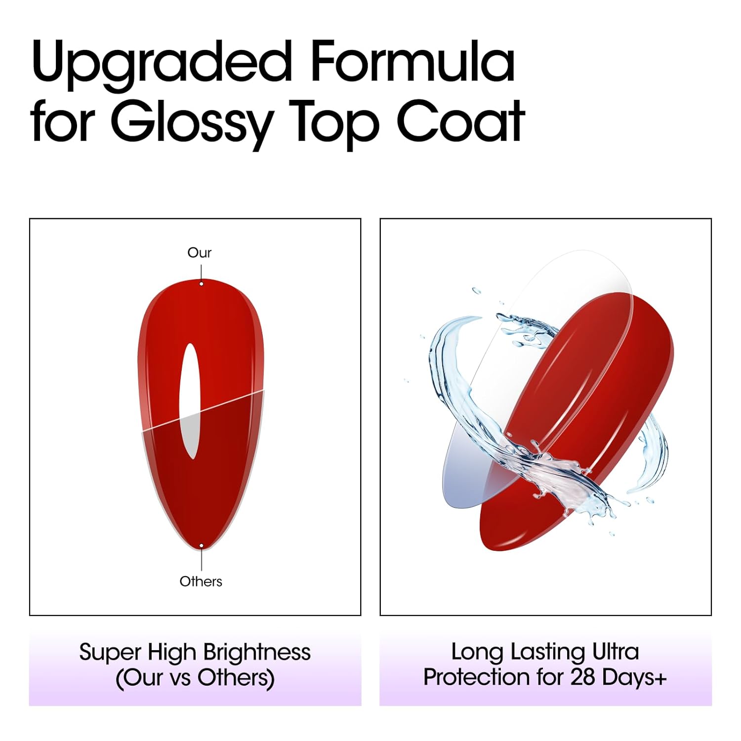 GELLEN Gel Top Coat and Base Coat 2 Pcs 18ml Superior Base Coat Top Coat Set No Wipe Soak Off Ultra Glossy Top Coat Gel Nail Polish UV LED Clear Nail Polish Long Lasting for 28+ Days-Velvo Beauty