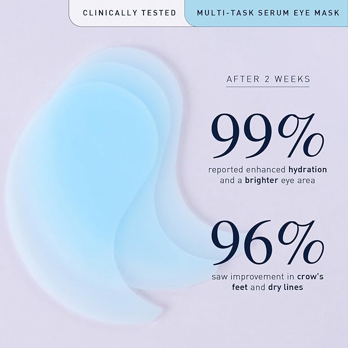 Enaskin Naturals Under Eye Patches for Dark Circles: 30 Pairs Retinol Collagen Eye Gels Mask - Reduce Wrinkles Puffy & Bags - Skin Treatment Pads - Anti Aging Moisturizer For Women (Blue)-Velvo Beauty