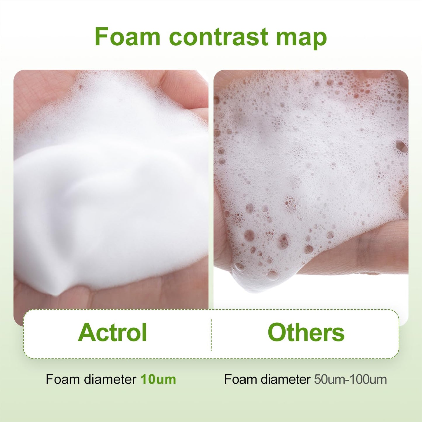 Eyelash Shampoo Concentrate 100ml Lash Extensions Cleanser Concentrate Aloe Foaming Shampoo DIY Paraben & Sulfate Free Wash for Extensions Lashes with Salon Home Care-Makes-Velvo Beauty