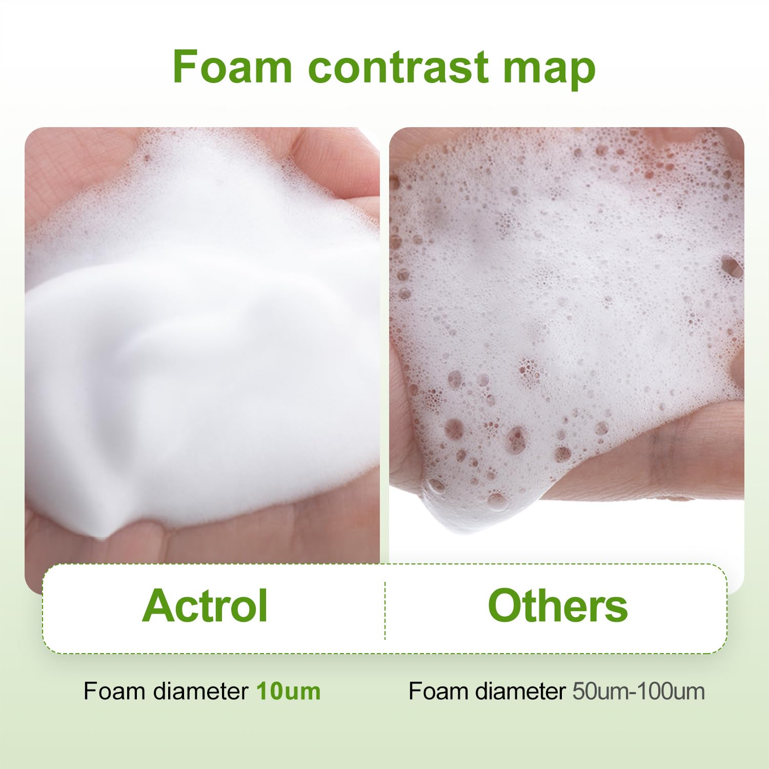 Eyelash Shampoo Concentrate 100ml Lash Extensions Cleanser Concentrate Aloe Foaming Shampoo DIY Paraben & Sulfate Free Wash for Extensions Lashes with Salon Home Care-Makes-Velvo Beauty