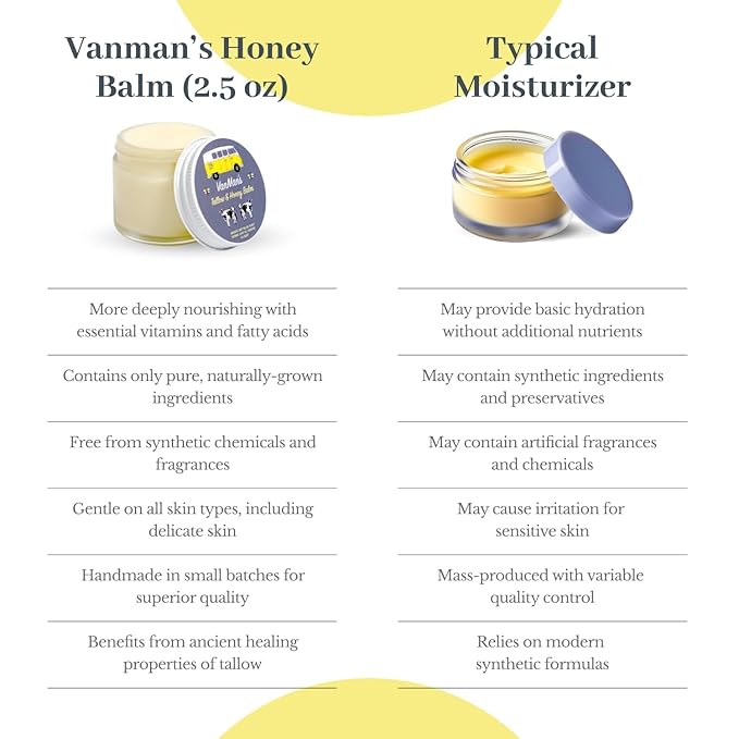 Vanman's Tallow and Honey Balm (2 Pack) - Tallow Face Moisturizer with Pure Grass-Fed/Finished Beef Tallow for Skin and Essential Oils, Organic Raw Honey and Beeswax, Cold Pressed Olive Oil - 2.5 oz-Velvo Beauty