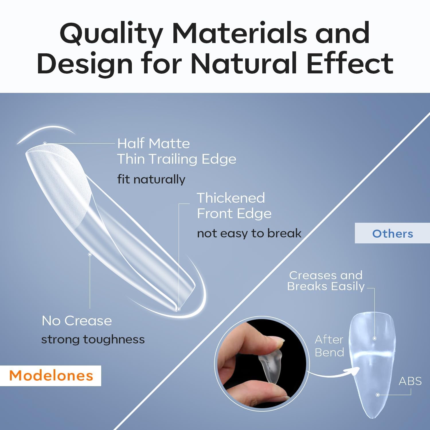 modelones Short Square Nail Tips, Pre-shaped Soft Gel Tips Fake Nails False Acrylic Clear Full Cover Press on Extension Gel Kit Manicure DIY at Home 216PCS 12Sizes-Velvo Beauty