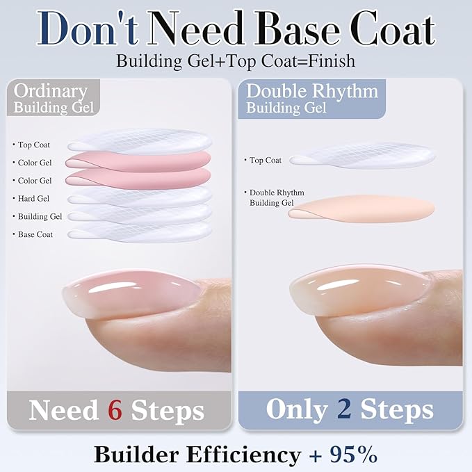 Double Rhythm Clear Gel Nail Polish 15ml Nail Strengthener in a Bottle Nail Extension Hard Gel Soak Off Long Lasting UV Gel (Pastel Nude 8 in 1-8)-Velvo Beauty