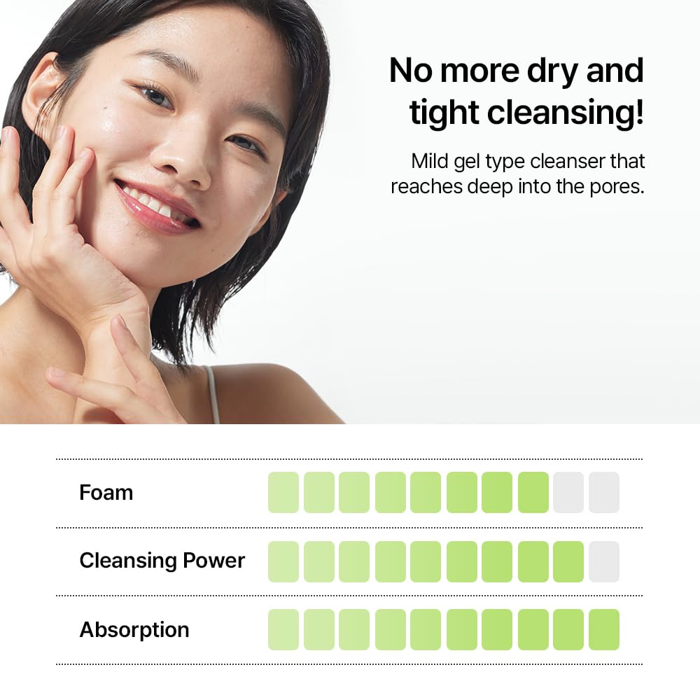 Parnell Panthenol Heartleaf Calming Gel Cleanser | 180ml / 6.08 fl.oz, soothing & moisturizing cleanser, korea skin care, korea beauty-Velvo Beauty