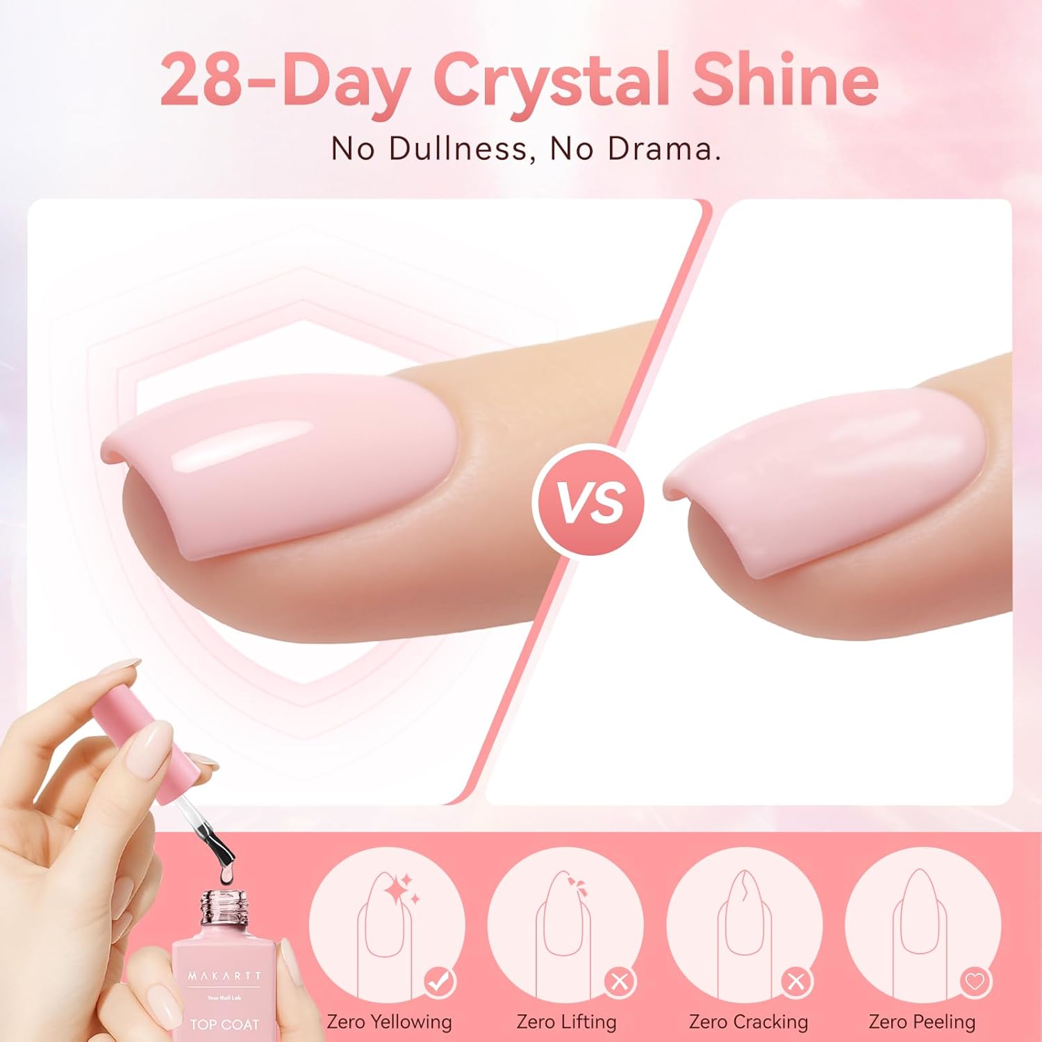 Makartt Gel Top Coat - 2PCS No Wipe Top Coat Gel Nail Polish, Long-Lasting Glossy Finish, Clear Nail Polish, Non-Yellowing, Pink Bottle, Soak Off with UV/LED Lamp, DIY Manicure Gift for Women-Velvo Beauty