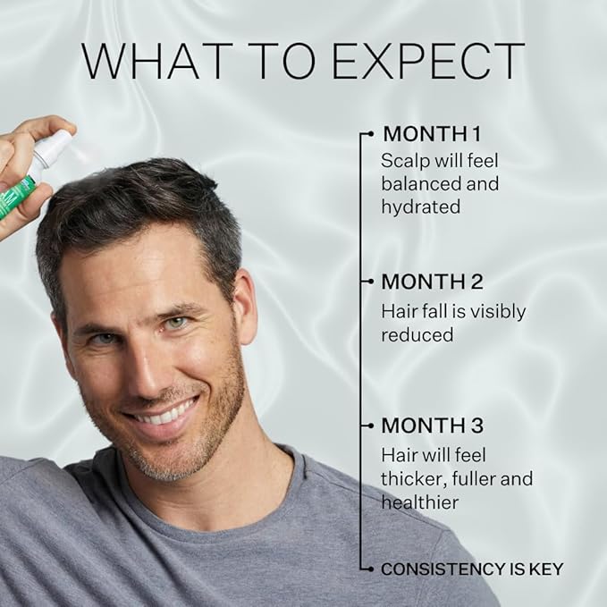 Peptide & Stem Cell Hair Growth Serum, AM & PM Bundle – Formula with Apple Stem Cells for Thicker, Stronger Hair – Stem Cell Scalp Serum for Hair Growth and Nourishment for Men & Women-Velvo Beauty