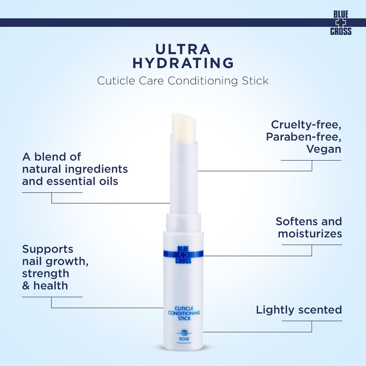 Blue Cross Cuticle Balm Conditioning Stick, Scented Cuticle Softener Oil Balm with Nourishing Sunflower & Grape Seed Oil, Professional Nail Care Supports Dry + Damaged Cuticles, 0.05oz, Rose-Velvo Beauty