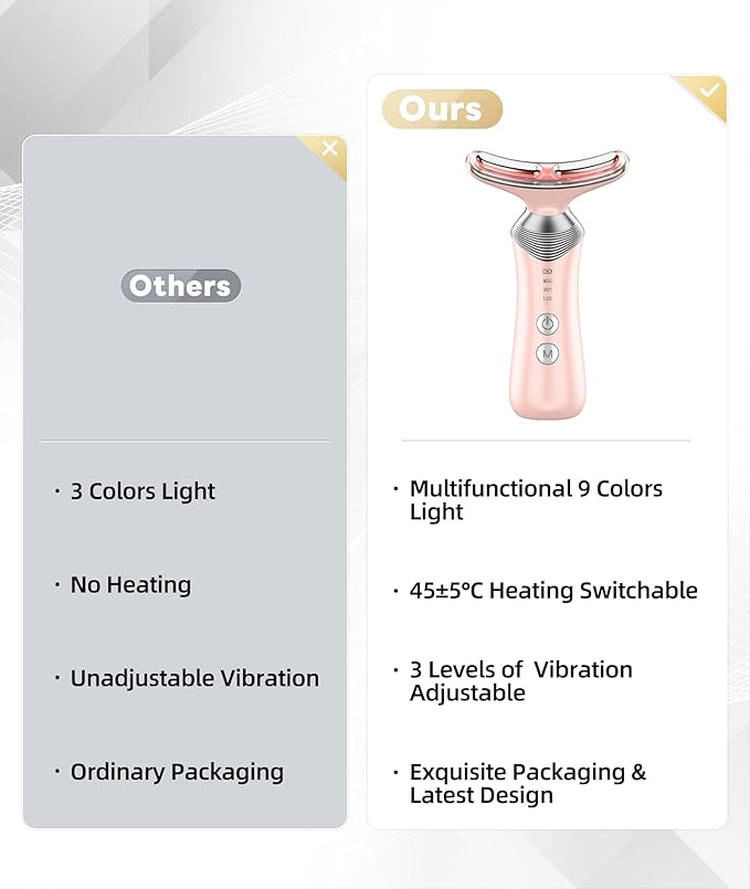 9-in-1 Red-Light-Therapy-for-Face-and-Neck, Portable Facial Massager Tool with Adjustable Vibration & Thermals for Wrinkles, Double Chin, Pink-Velvo Beauty