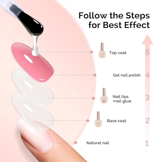MelodySusie No Wipe Glossy Top Coat Base Coat Nail Glue Set Long Lasting Shine Finish Soak Off UV LED Nail Lamp Nail Art Design Manicure Kit Perfect Gifts for Women Girls 3 Pcs 15ml Clear-Velvo Beauty