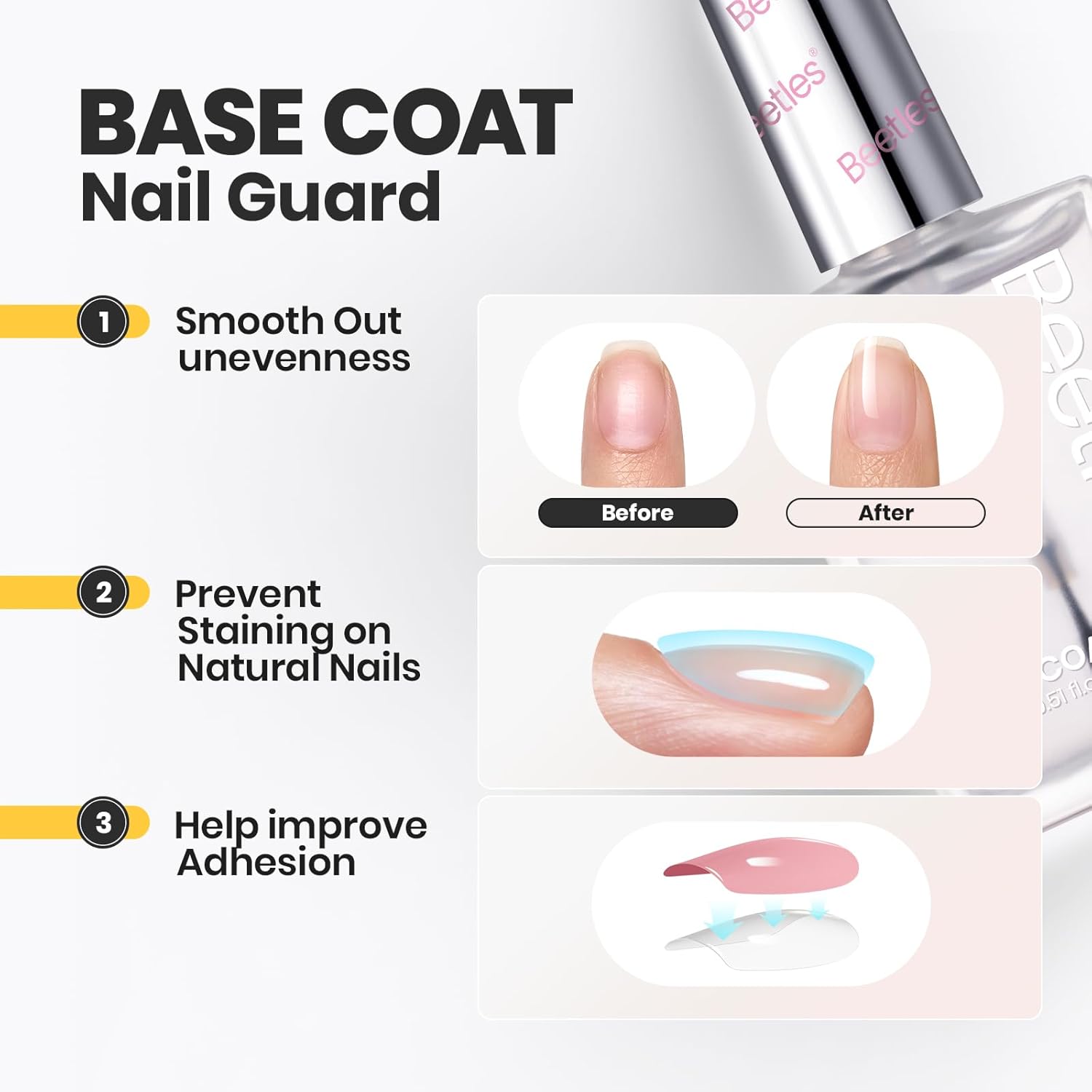 Beetles Top Coat Nail Polish, 15ml Clear Nail Polish Quick Dry, High Gloss Shine Finish and Long Lasting Nail Protector Nail Art Design Diy Gifts for Women-Velvo Beauty