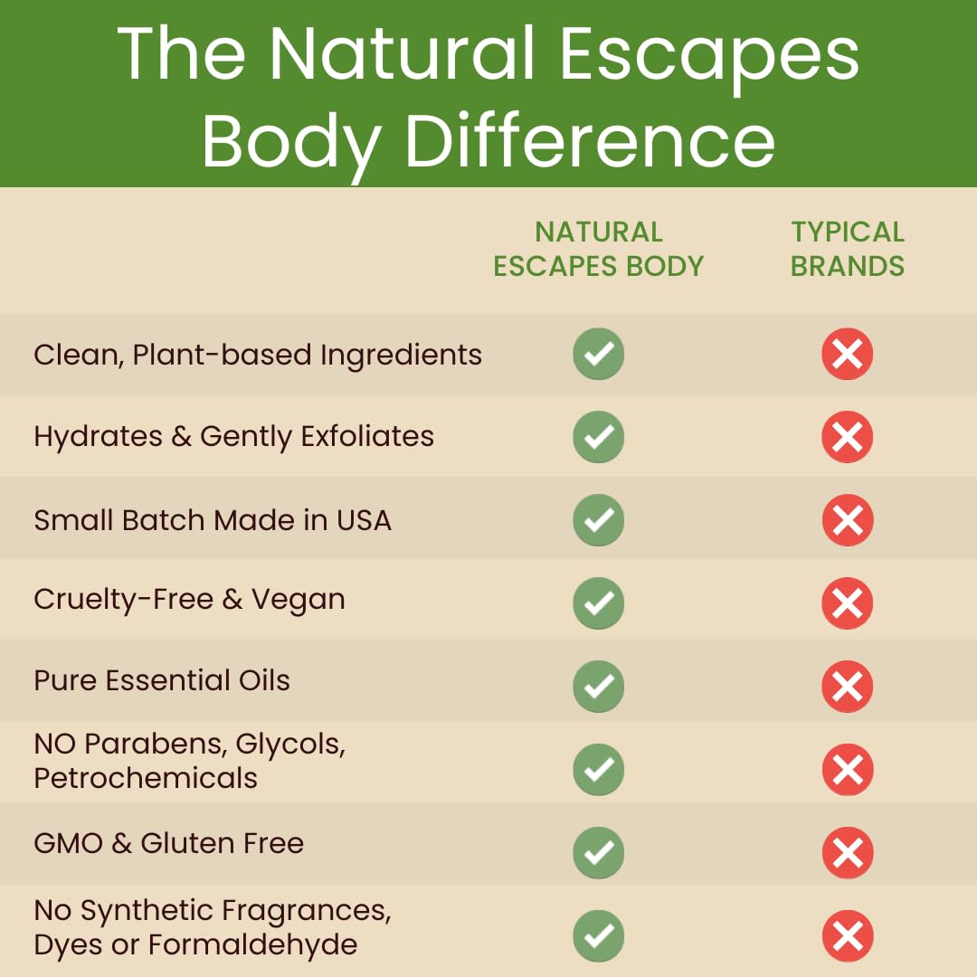 Peppermint + Rosemary, Eucalyptus & Tea Tree Foot Cream for Dry Cracked Heels and Feet - Moisturizing Foot Lotion for Cracked Heel Repair - Callus Remover with Lactic Acid (4 oz)-Velvo Beauty