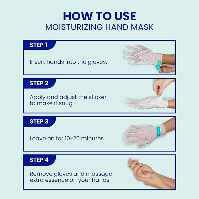 FACETORY Body Spa Sheet Mask Bundle Variety Pack of 6 with Korean Sheet Masks for Feet, Hands, and Butt - Softening, Hydrating, Nourishing, Moisturizing, for Dry, Cracked Skin-Velvo Beauty