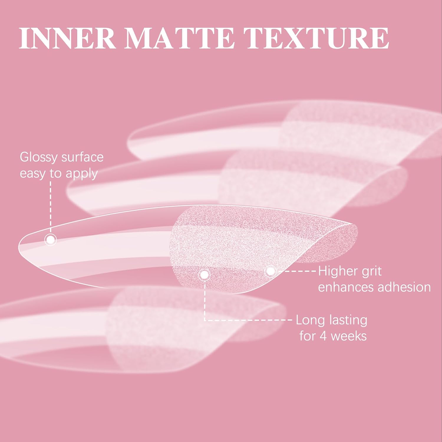 Medium Oval Nail Tips, SSWSBYKE 300pcs Soft Gel Nail Tips for Full Cover Pre-Shaped Acrylic Fake Nails Tips 15 Sizes Half Matte Press On Nails for Extension Home DIY Salon-Velvo Beauty