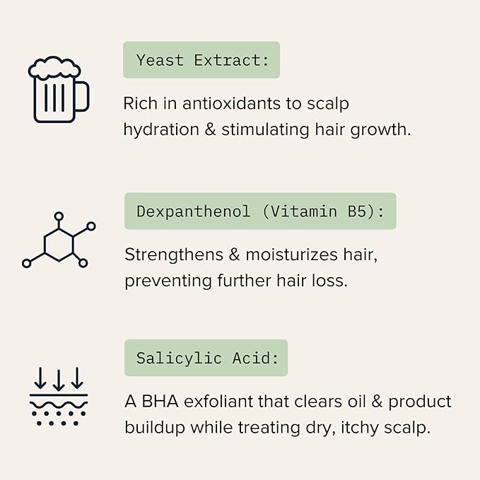 CARDON Hair Growth Set - Strengthening Shampoo and Conditioner for Men, Boost Hair Growth and Prevent Thinning, Korean Haircare for Healthy Scalp and Deep Conditioning (2 Bottles)-Velvo Beauty