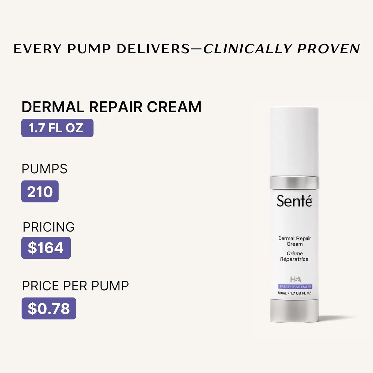 Senté Dermal Repair Facial Cream | Nourishing for Rosacea & Sensitive Skin | Hydrate & Rejuvenate | with Patented HSA, Vitamin E & Green Tea Extract - 1.7 Fl Oz-Velvo Beauty