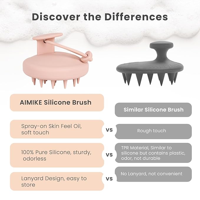 AIMIKE Scalp Massager - Silicone Shampoo Brush for Hair, Dandruff Removal & Hair Growth Stimulator - Exfoliator for Dry & Wet Scalp-Velvo Beauty