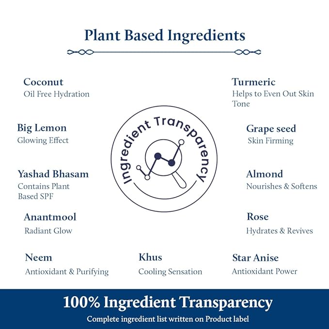 Blue Nectar Coconut Face Cream with SPF 30 Sunscreen for Men | Plant Based Oil Free Moisturizer for Face with Vitamin E |Sunscreen for Oily, Dry & Sensitive Skin (16 Herbs, 1.76 FlOz)-Velvo Beauty