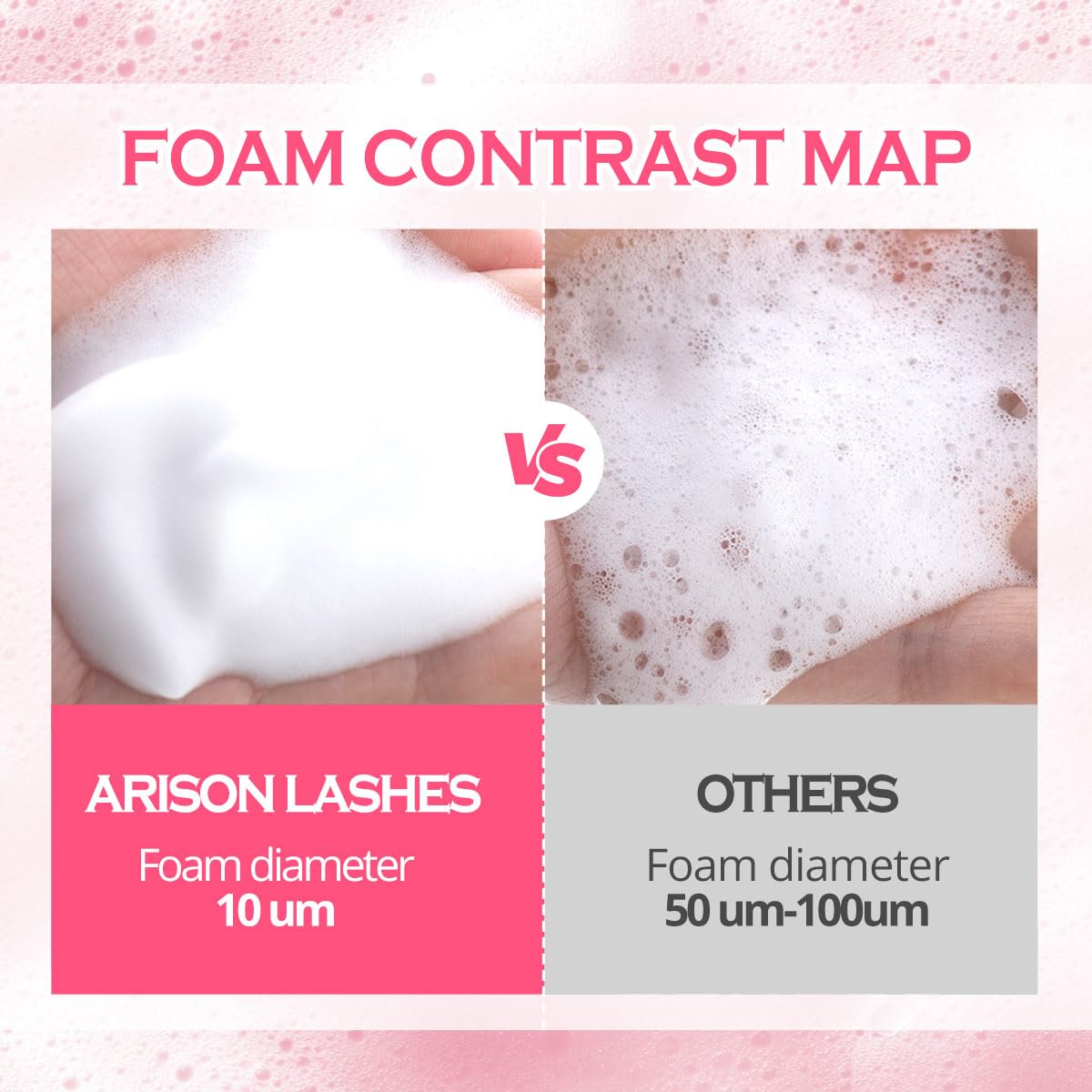 ARISON LASHES Lash Shampoo Concentrate for Lash Extensions 100ML Eyelash Cleanser Concentrate Oil-Free Eyelash Extension Shampoo with Salon Home Care(Bubble gum)-Velvo Beauty