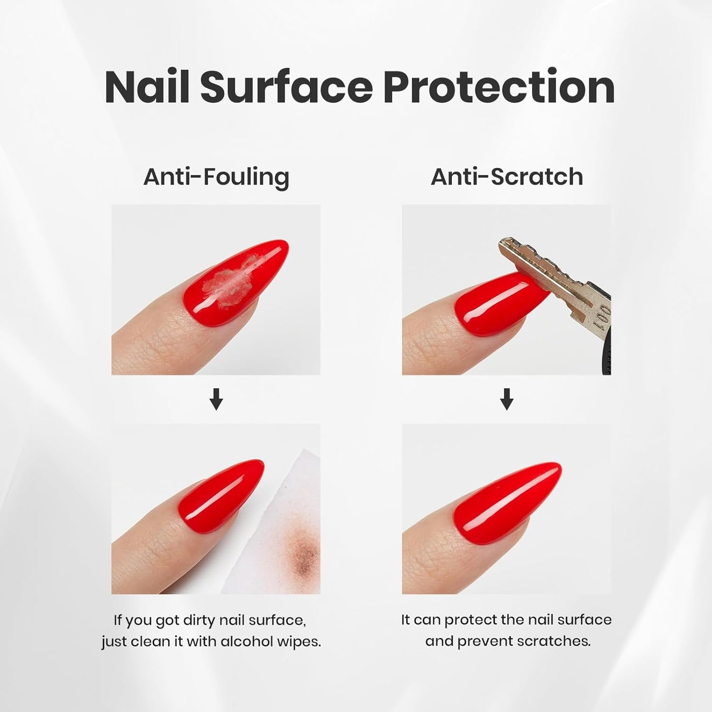 Beetles 4Pcs Gel Top Coat and Base Coat with Nail Dehydrator and Primer Set - Acid-Free & Hema-Free Nail Bond for Gel Polish & Acrylic Nails, Long-Lasting for Professional Manicure Prep Kit-Velvo Beauty