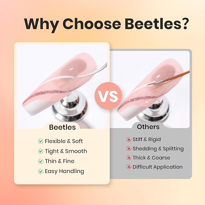 Beetles Gel Polish Nail Art Liner Brushes 5Pcs Painting Art Design Pen Set Diamond Application Rhinestone Handle Drawing Nail Art Brushes Tools Sizes 5/6/11/20/25mm Nail Art Design Gift for Women-Velvo Beauty