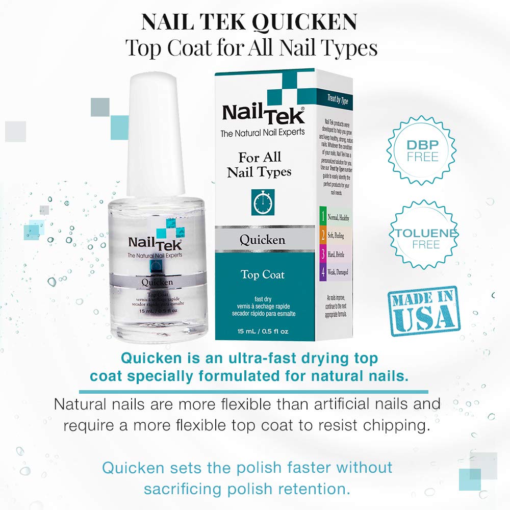 Nail Tek Quicken Quick Dry Top Coat Nail Polish for All Nails Types, 0.5 oz, 2 Pack-Velvo Beauty
