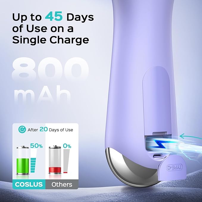 COSLUS Face Scrubber Facial Cleansing Brush: 2 in 1 Spin and Vibration Patented Tech, Silicone Electric Exfoliator Scrubber with Automatic Foaming, Waterproof Face Cleanser Brush for Men and Women-Velvo Beauty