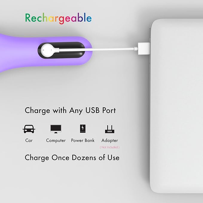 NgraCoola CLIE Facial Cleansing Brush - Waterproof & Rechargeable Face Scrubber for Men & Women, Cleansing, Exfoliating & Massaging - Violet-Velvo Beauty